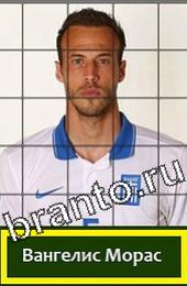 відповіді на игру Угадай футболиста ГРУППА C Греция