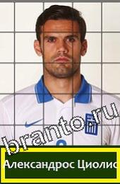 Помощь на игру Угадай футболиста