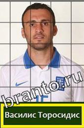 Угадай футболиста ответы на игру ГРУППА C