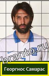 Угадай футболиста Подсказки на игру Греция