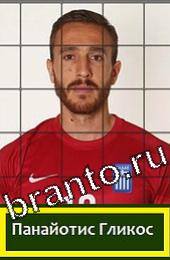 Угадай футболиста ответы на игру ГРУППА C