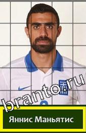 Подсказки на игру Угадай футболиста Греция