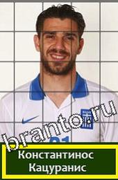 Решения на игру Угадай футболиста ГРУППА C Греция