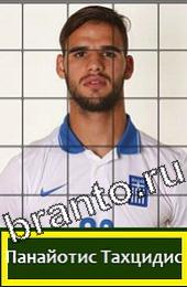 Угадай футболиста ответы на игру ГРУППА C