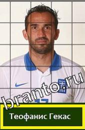 Угадай футболиста ответы на игру ГРУППА C