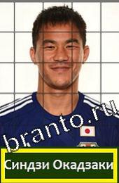 Подсказки на игру Угадай футболиста Япония