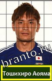 Помощь на игру Угадай футболиста