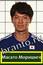 Угадай футболиста Подсказки на игру Япония