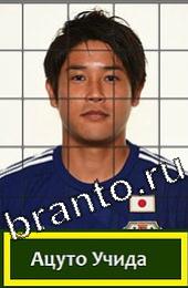 Угадай футболиста ответы на игру ГРУППА C