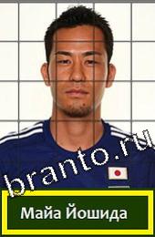 Помощь на игру Угадай футболиста