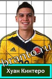 Решения на игру Угадай футболиста ГРУППА C Колумбия