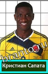 Помощь на игру Угадай футболиста