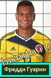 Угадай футболиста ответы на игру ГРУППА C