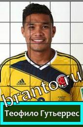 Угадай футболиста Подсказки на игру Колумбия