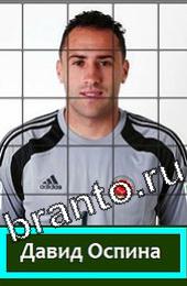 Помощь на игру Угадай футболиста