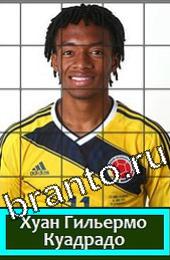 Угадай футболиста ответы на игру ГРУППА C