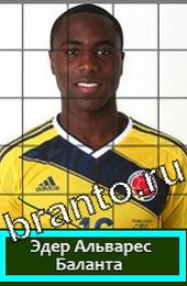 Помощь на игру Угадай футболиста