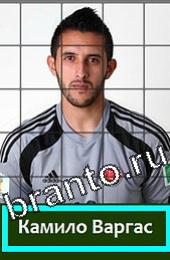 Помощь на игру Угадай футболиста