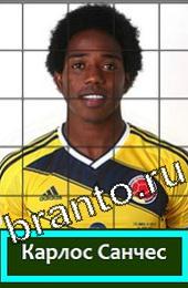 Угадай футболиста ответы на игру ГРУППА C