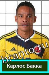 Угадай футболиста Подсказки на игру Колумбия