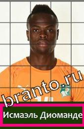 Помощь на игру Угадай футболиста