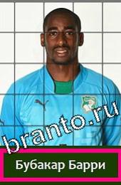 Угадай футболиста ответы на игру ГРУППА C