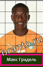 Решения на игру Угадай футболиста ГРУППА C Кот Д'Ивуар