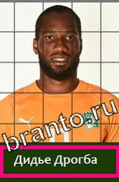 Помощь на игру Угадай футболиста