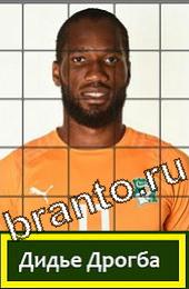 Подсказки на игру Угадай футболиста Легенды