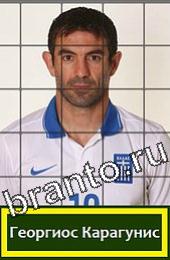 Угадай футболиста ответы на игру ГРУППА C