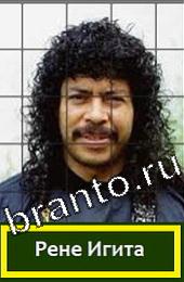 Угадай футболиста ответы на игру ГРУППА C