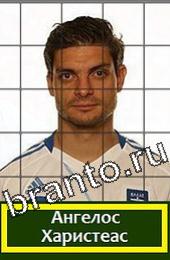 Угадай футболиста Подсказки на игру Легенды