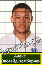 Угадай футболиста ответы на игру ГРУППА D