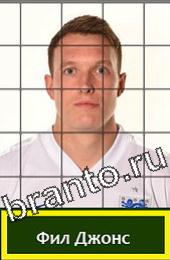 Угадай футболиста ответы на игру ГРУППА D