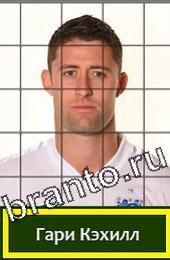 Угадай футболиста Подсказки на игру Англия