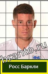 Угадай футболиста ответы на игру ГРУППА D