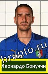 Угадай футболиста ответы на игру ГРУППА D