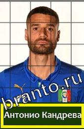 Подсказки на игру Угадай футболиста Италия