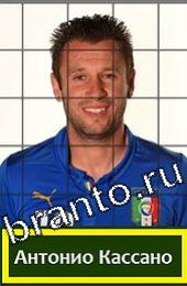 Помощь на игру Угадай футболиста