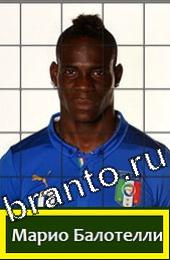 Угадай футболиста ответы на игру ГРУППА D