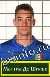 Помощь на игру Угадай футболиста