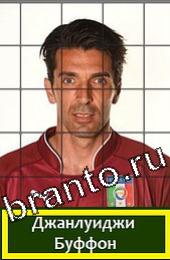 Угадай футболиста Подсказки на игру Италия