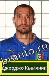 Угадай футболиста ВКонтакте відповіді ГРУППА D Италия