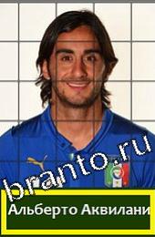 Угадай футболиста ответы на игру ГРУППА D