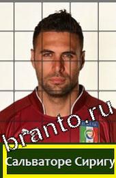 Угадай футболиста Подсказки на игру Италия