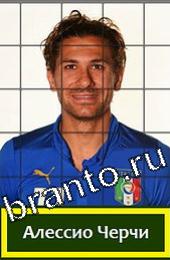 Угадай футболиста ответы на игру ГРУППА D