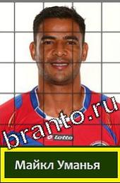 Решения на игру Угадай футболиста ГРУППА D Коста-Рика