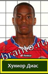 Помощь на игру Угадай футболиста