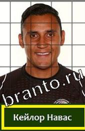 Угадай футболиста ответы на игру ГРУППА D