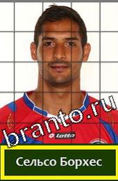 відповіді на игру Угадай футболиста ГРУППА D Коста-Рика